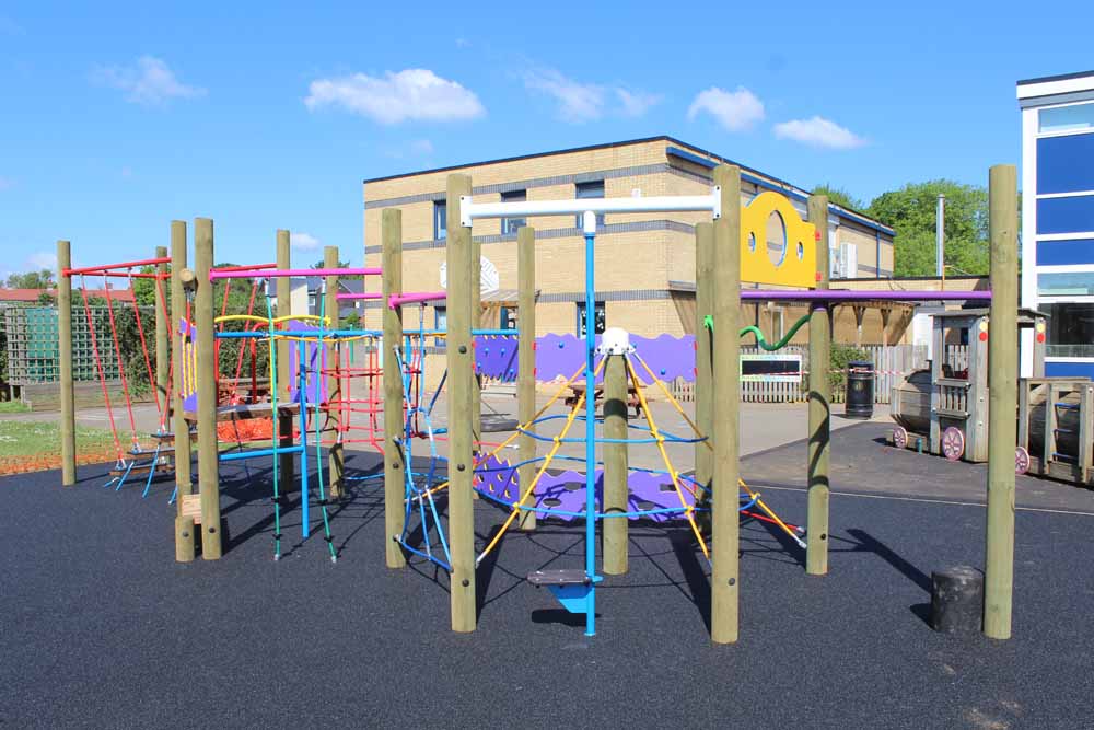 Complete Guide to School Playground Equipment