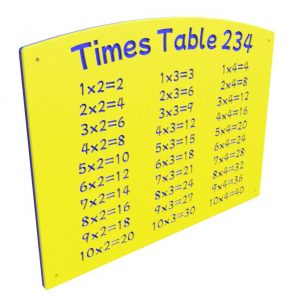 Times Tables 234