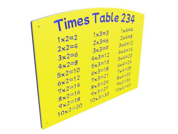 Times Tables 234