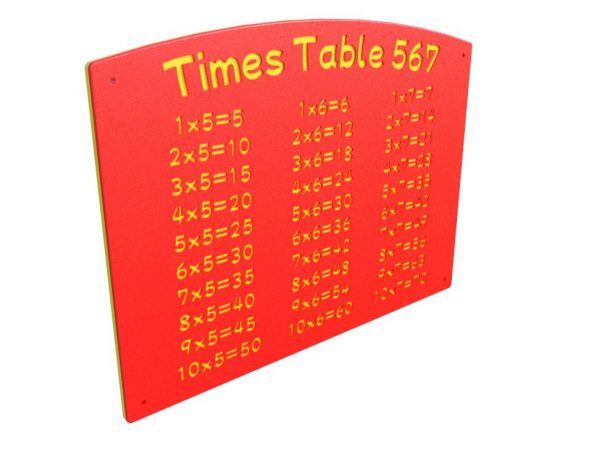 Times Tables 567