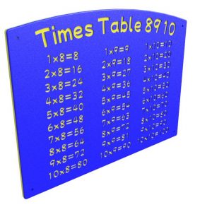 Times Tables 8910