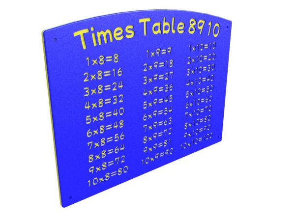 Times Tables 8910