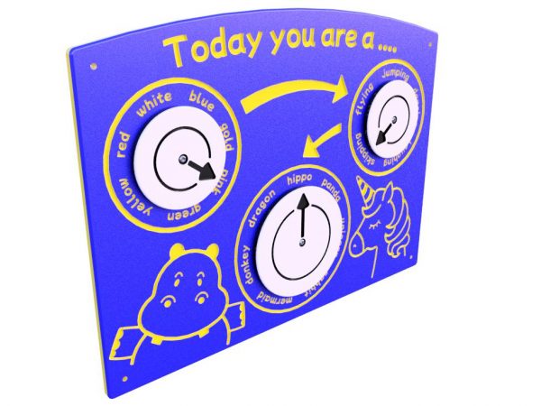 Today you are…