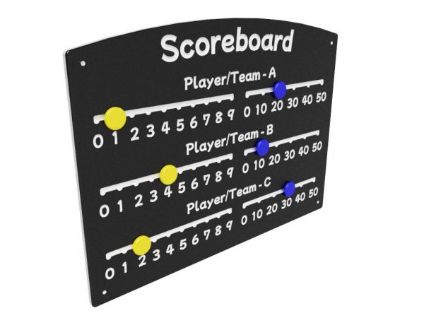 Scoreboard